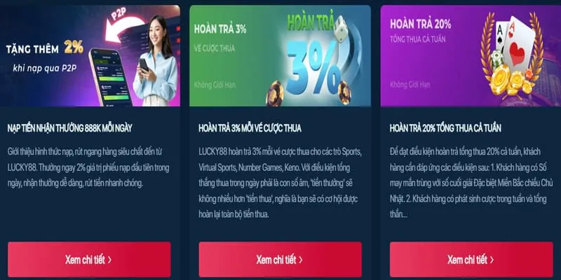 Sử dụng dữ liệu để cải thiện dịch vụ và đảm bảo an toàn tại vivu88